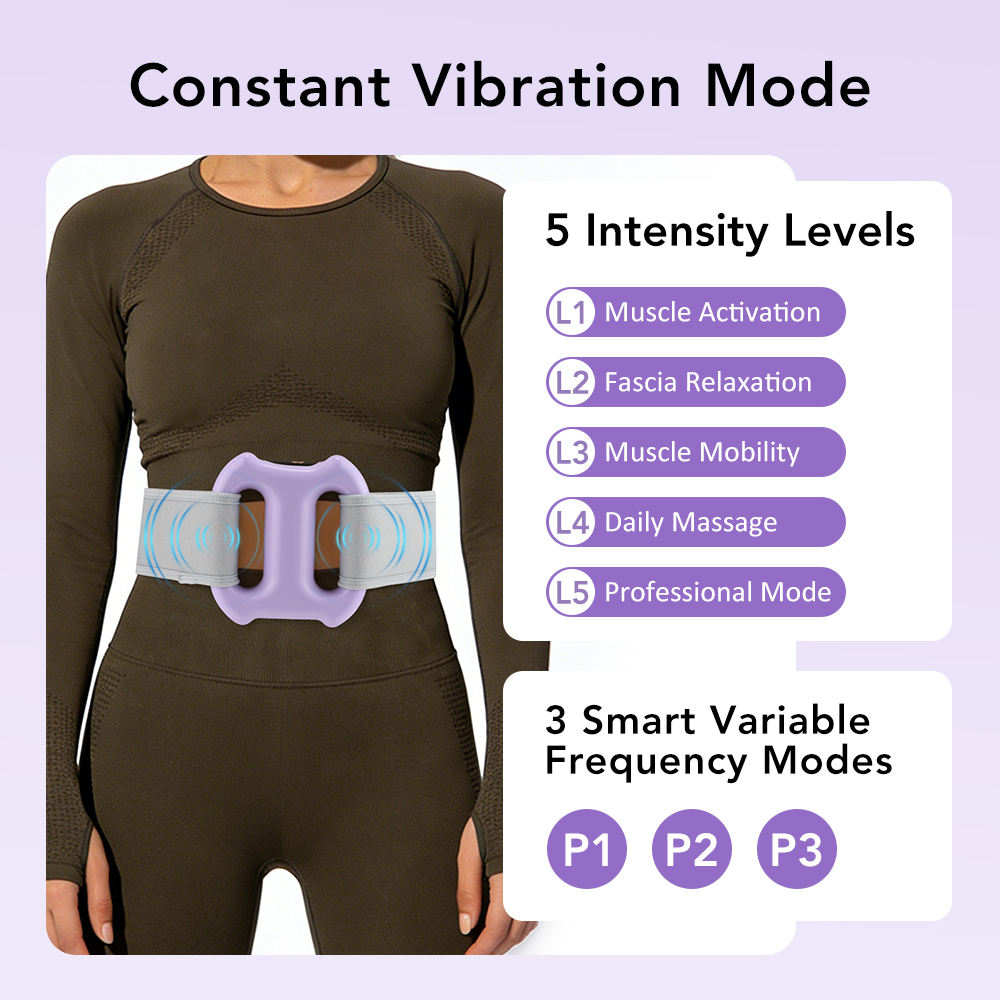 Slimming Waist and Body Shaper Fascia Massager with Dual Ring Design|Rechargeable