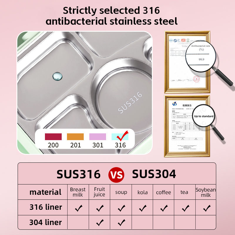 Kids Stainless Steel Insulated Bento Lunch Box | 4-Compartment Cartoon Food Container with Soup Bowl and Thermos Bag