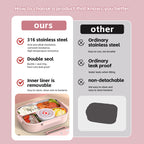 Kids Stainless Steel Insulated Bento Lunch Box | 4-Compartment Cartoon Food Container with Soup Bowl and Thermos Bag